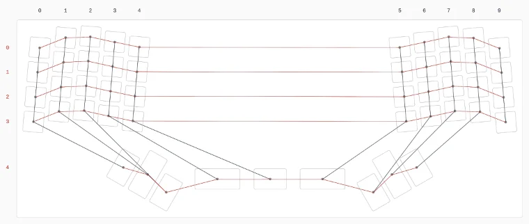 This wiring diagram will need some work